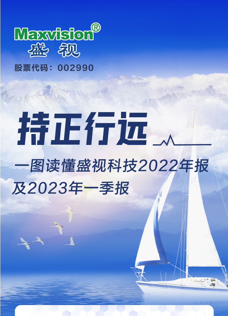 一图读懂盛视科技2022年报及2023年一季报