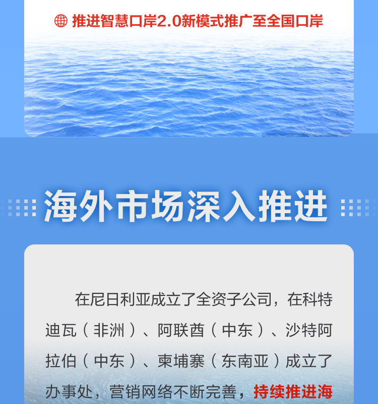 一图读懂盛视科技2022年报及2023年一季报