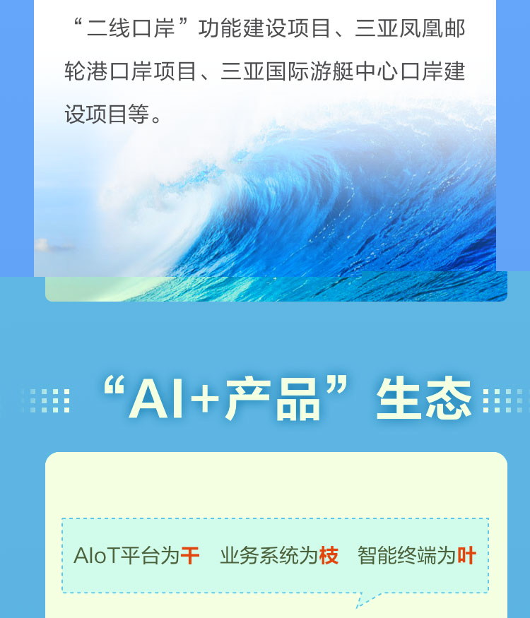 一图读懂盛视科技2022年报及2023年一季报