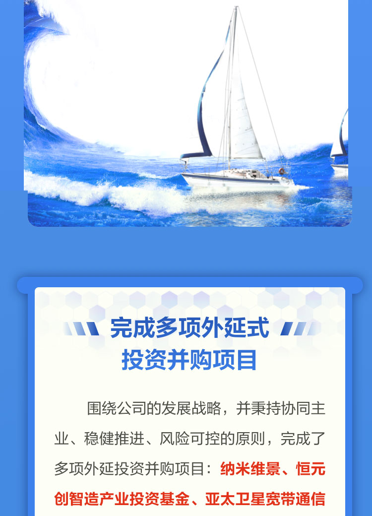 一图读懂盛视科技2022年报及2023年一季报